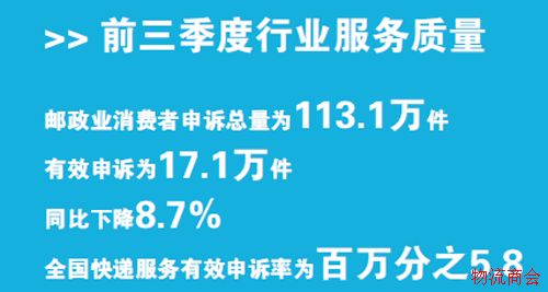 物流:智能化加速效率提升 物流:智能化加速效率提升